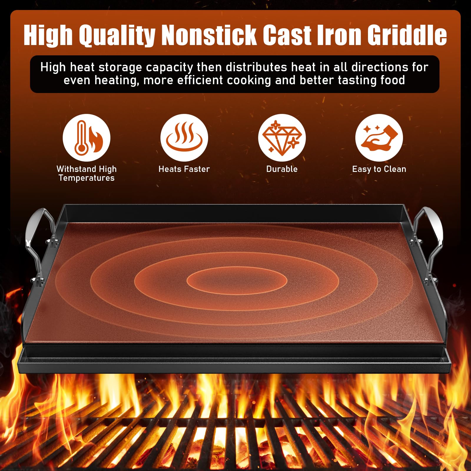 Uniflasy cast iron griddle enabling perfect searing and crust