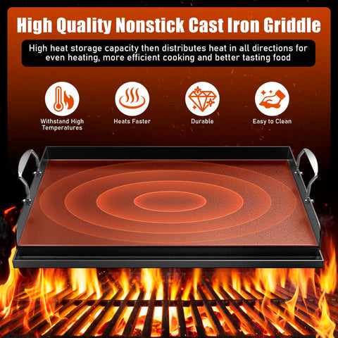 Uniflasy cast iron griddle enabling perfect searing and crust