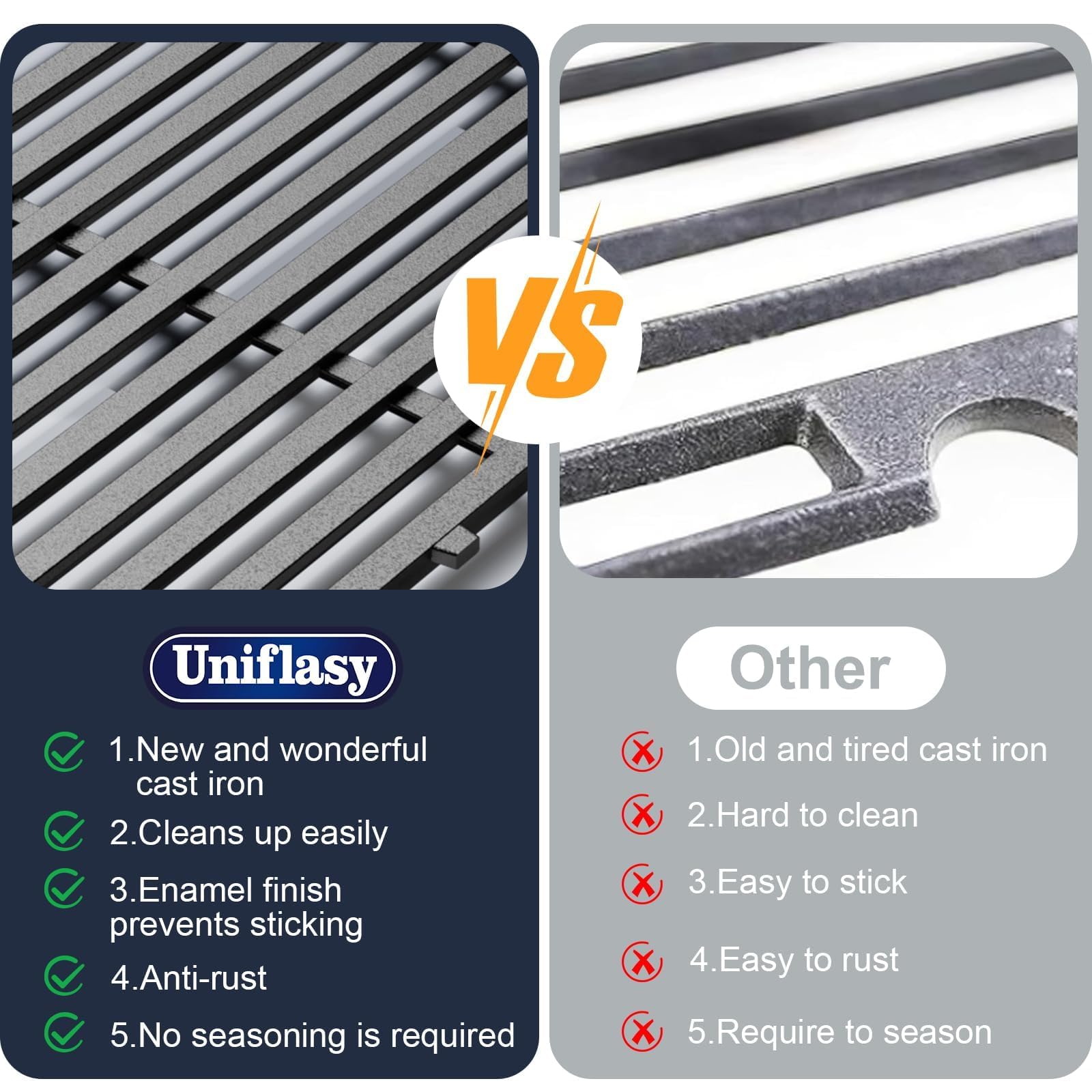 Cast iron heat retention provides even, steady cooking heat