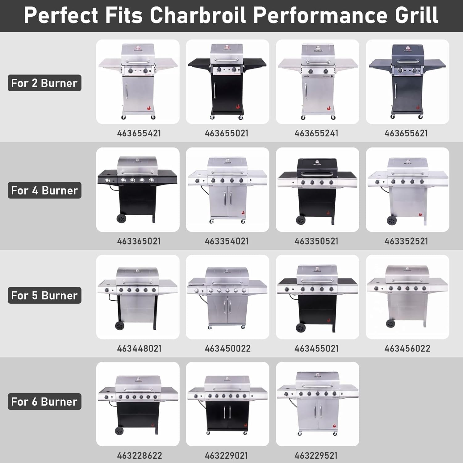 Uniflasy charbroil heat plate resists corrosion for steady grilling