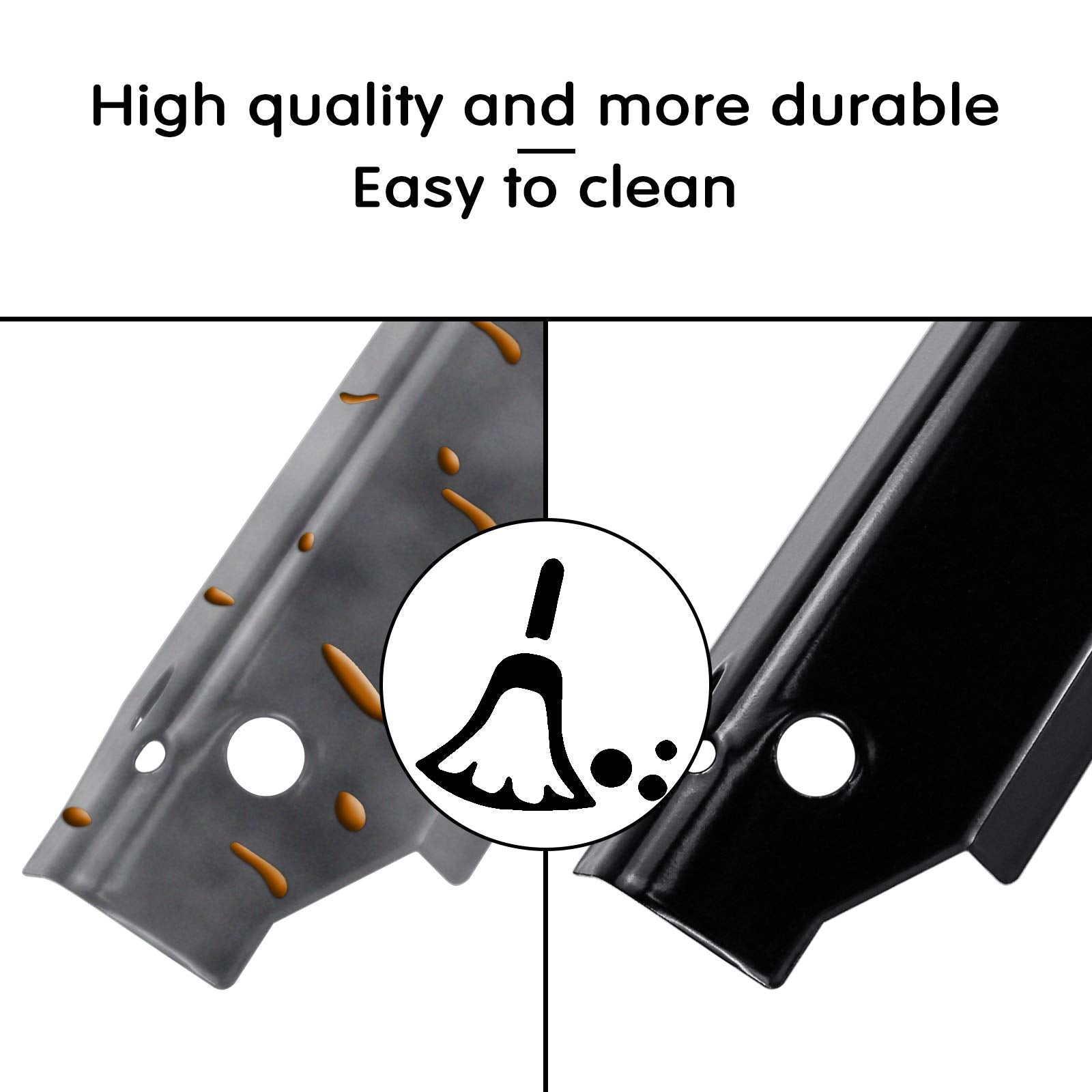 Uniflasy drip management reduces flare-ups during grilling.