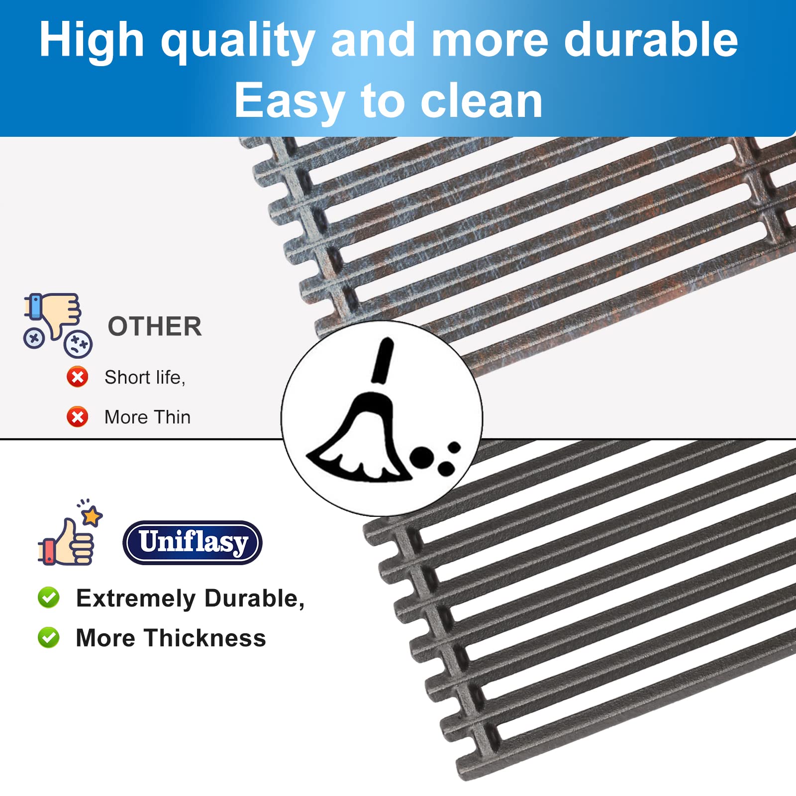 Uniflasy durable cast-iron grill bars resist wear for long-lasting use.