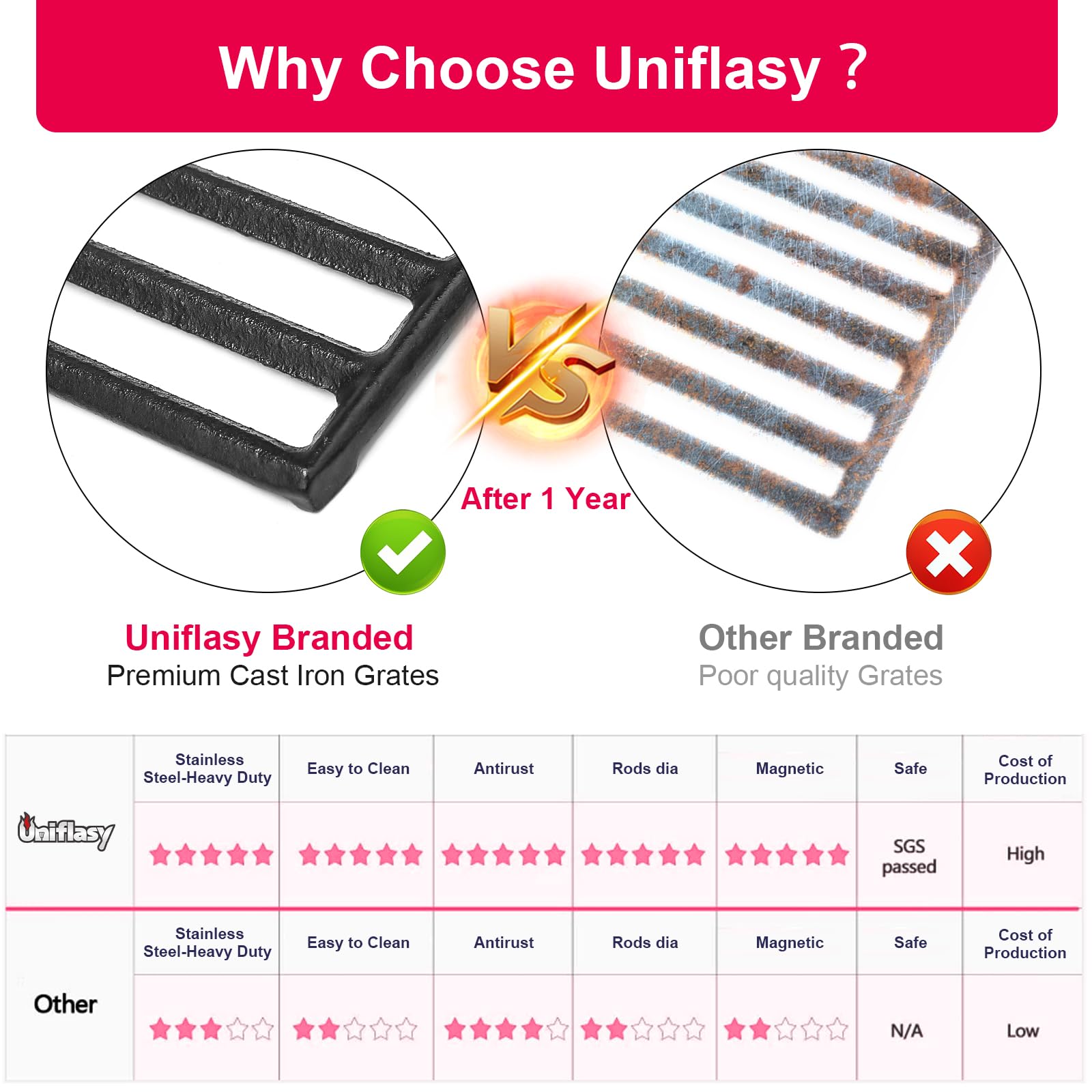 Uniflasy porcelain steel heat plate, easy cleaning for Dyna-Glo