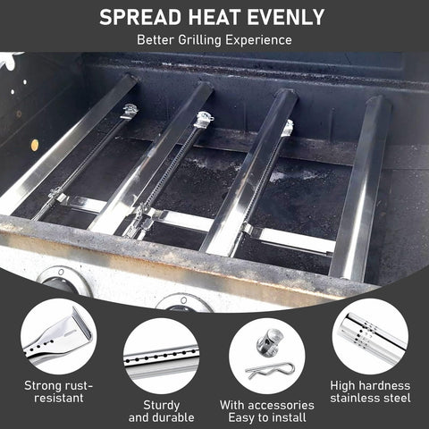 Uniflasy easy-clean surface resists oil and residue