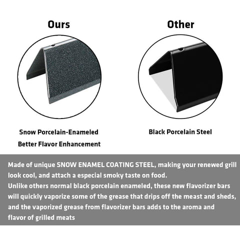 Uniflasy easy-to-clean surface reduces buildup for quick post-cook cleanup