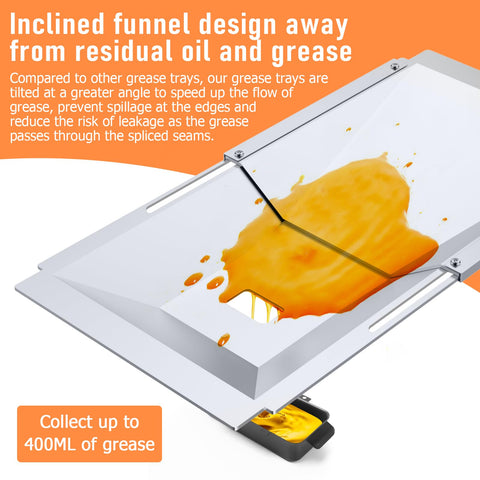 Uniflasy grease tray leak-proof; inclined channel prevents leaks to the catch pan.