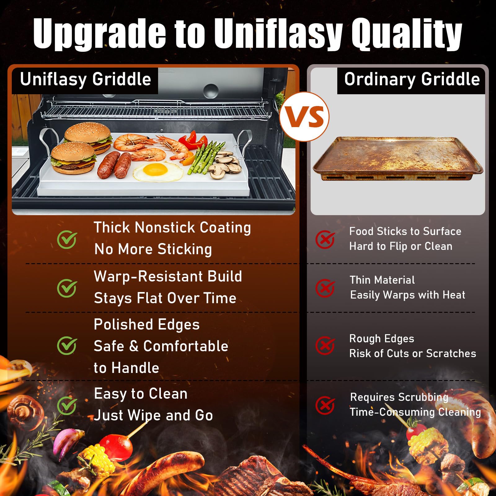 Uniflasy grease trough channels drips for cleaner cooking and easier cleanup.