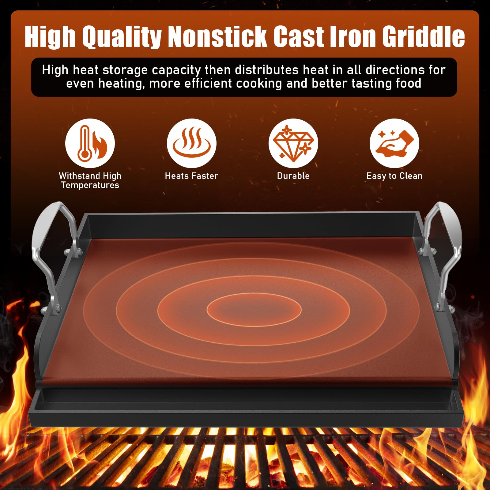 Uniflasy griddle with upgraded nonstick coating for easy food release