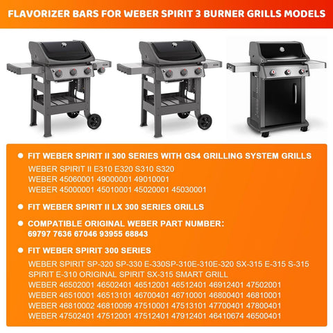 Uniflasy porcelain-enameled steel flavorizer bars offer durability and easier cleaning after grilling