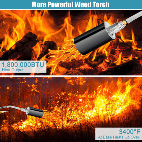 Uniflasy propane torch shown for ice removal scenarios outdoors.
