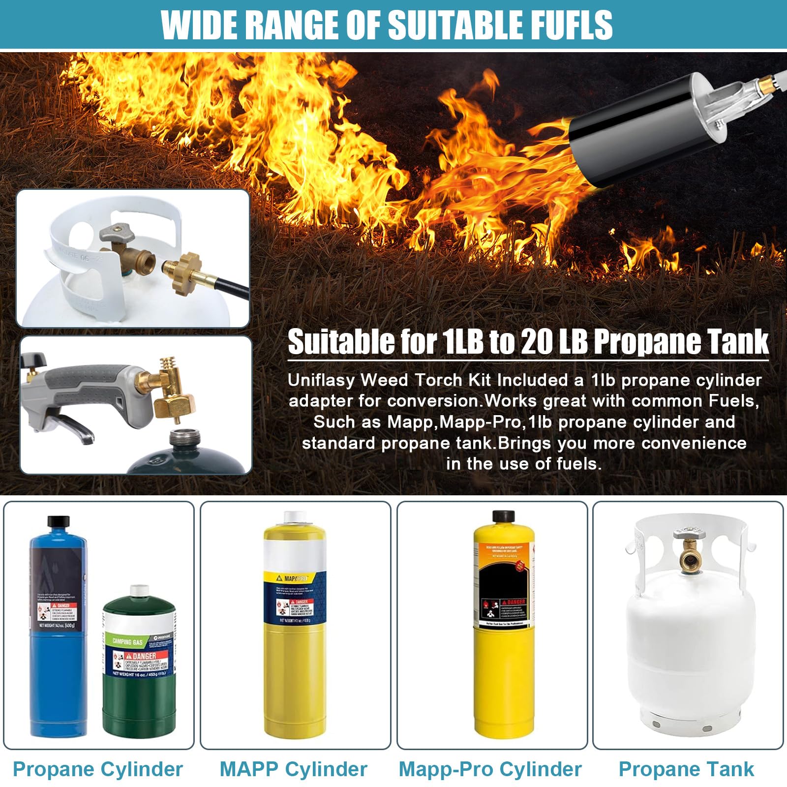Uniflasy propane torch metal body close-up highlights durable build.