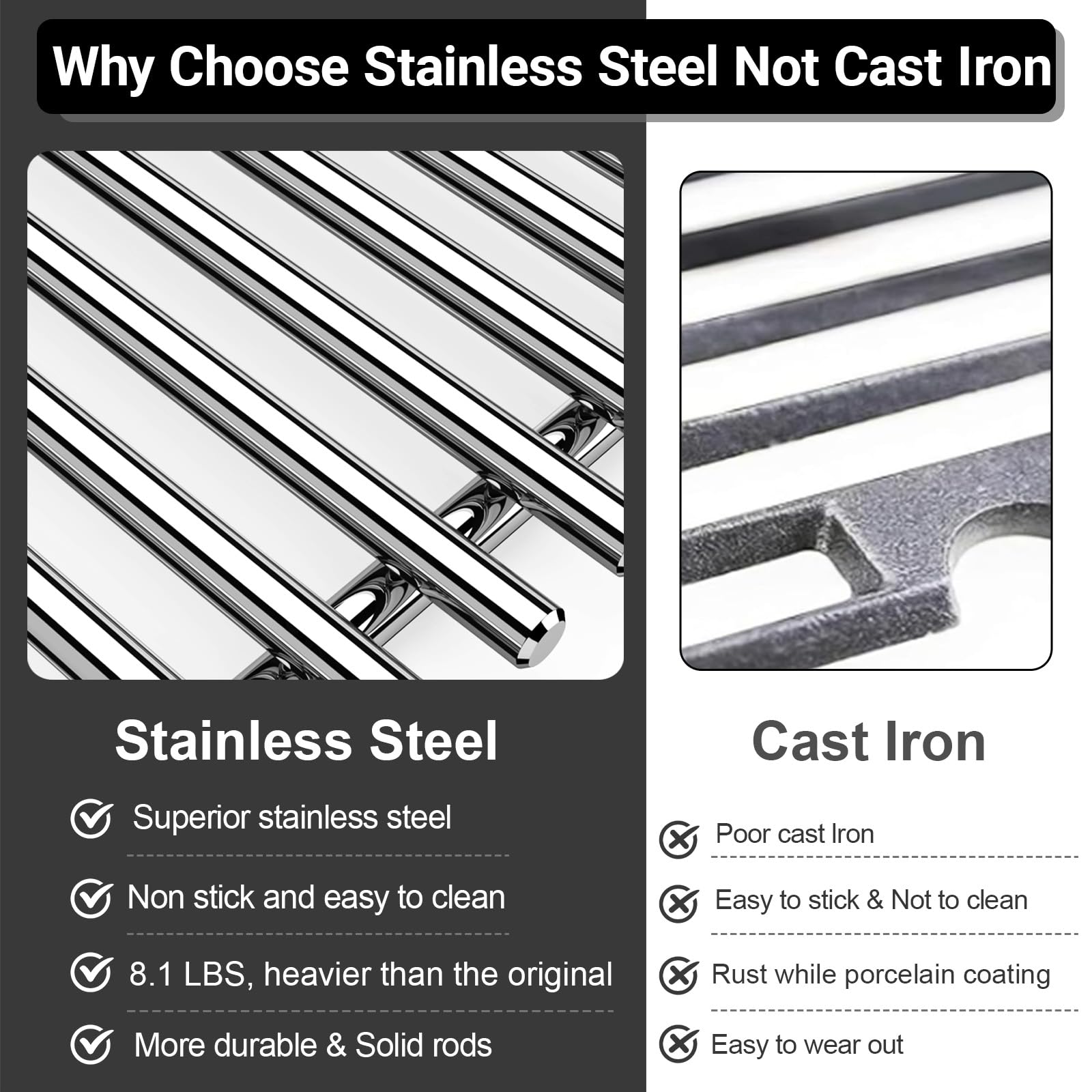 GS4 200 Series compatibility expands Uniflasy Spirit grate use with Weber