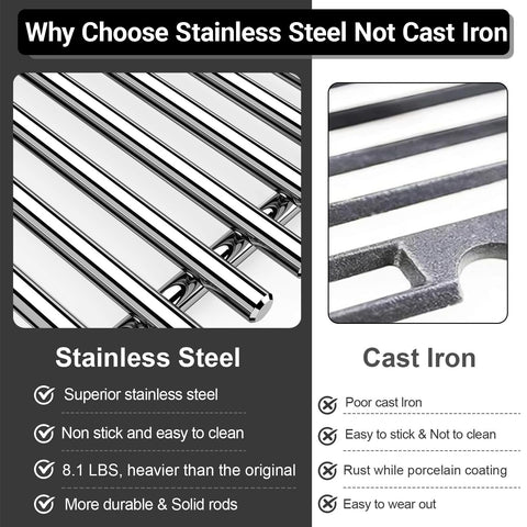 GS4 200 Series compatibility expands Uniflasy Spirit grate use with Weber