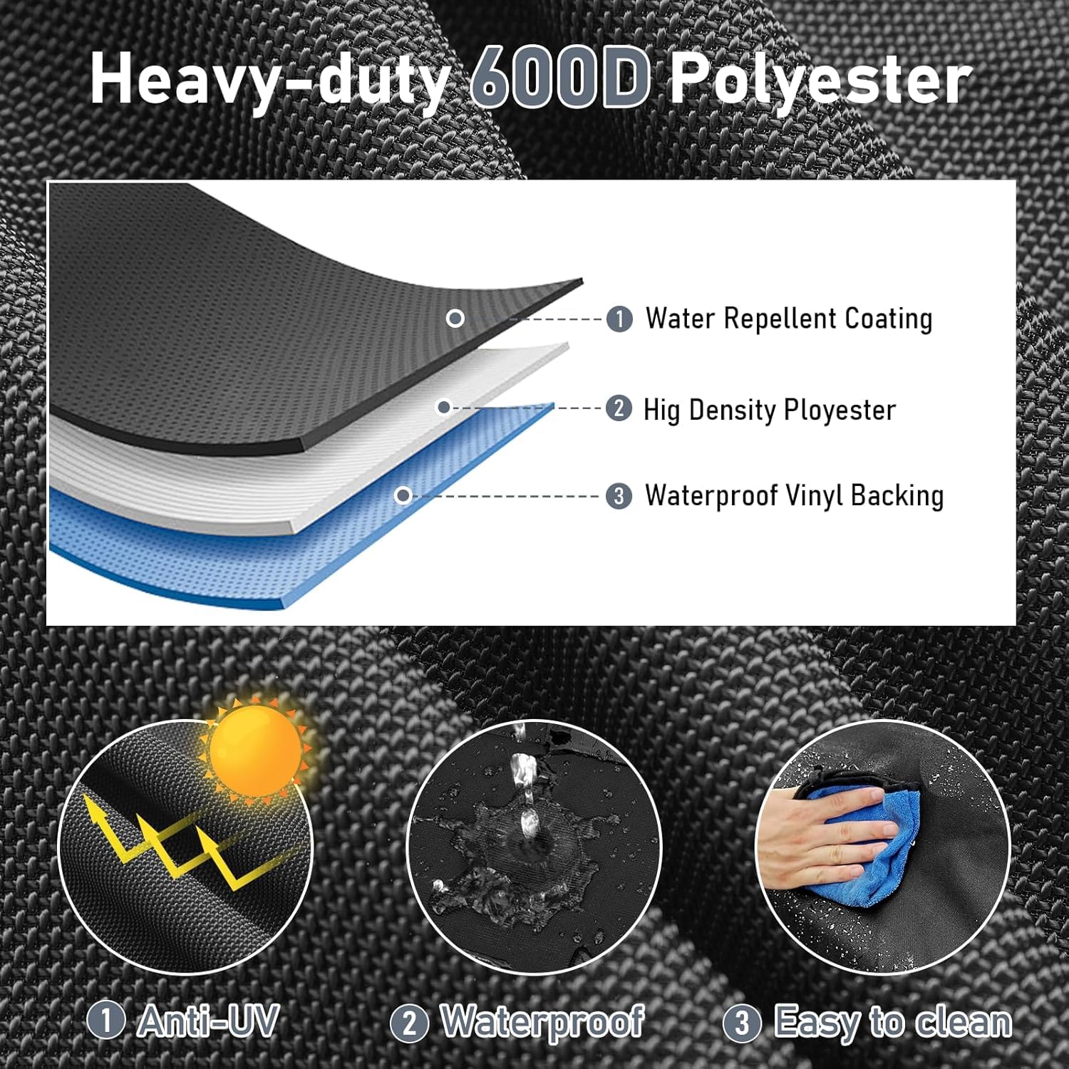 Waterproof, fade-resistant cover guards Char-Broil and Weber grills
