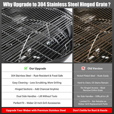 Uniflasy Weber 22in raised side-handles for safe lifting during barbecue.