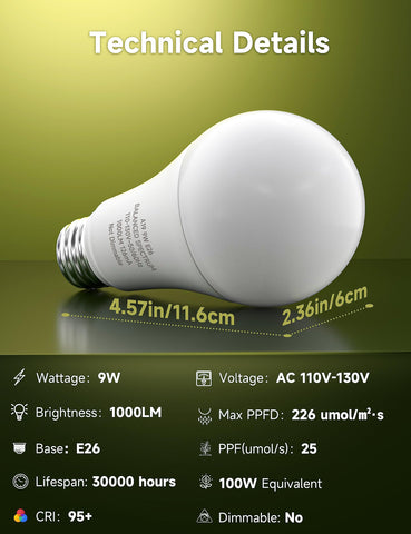UNILAMPRO full-spectrum A19 bulb enabling natural-looking indoor garden aesthetics