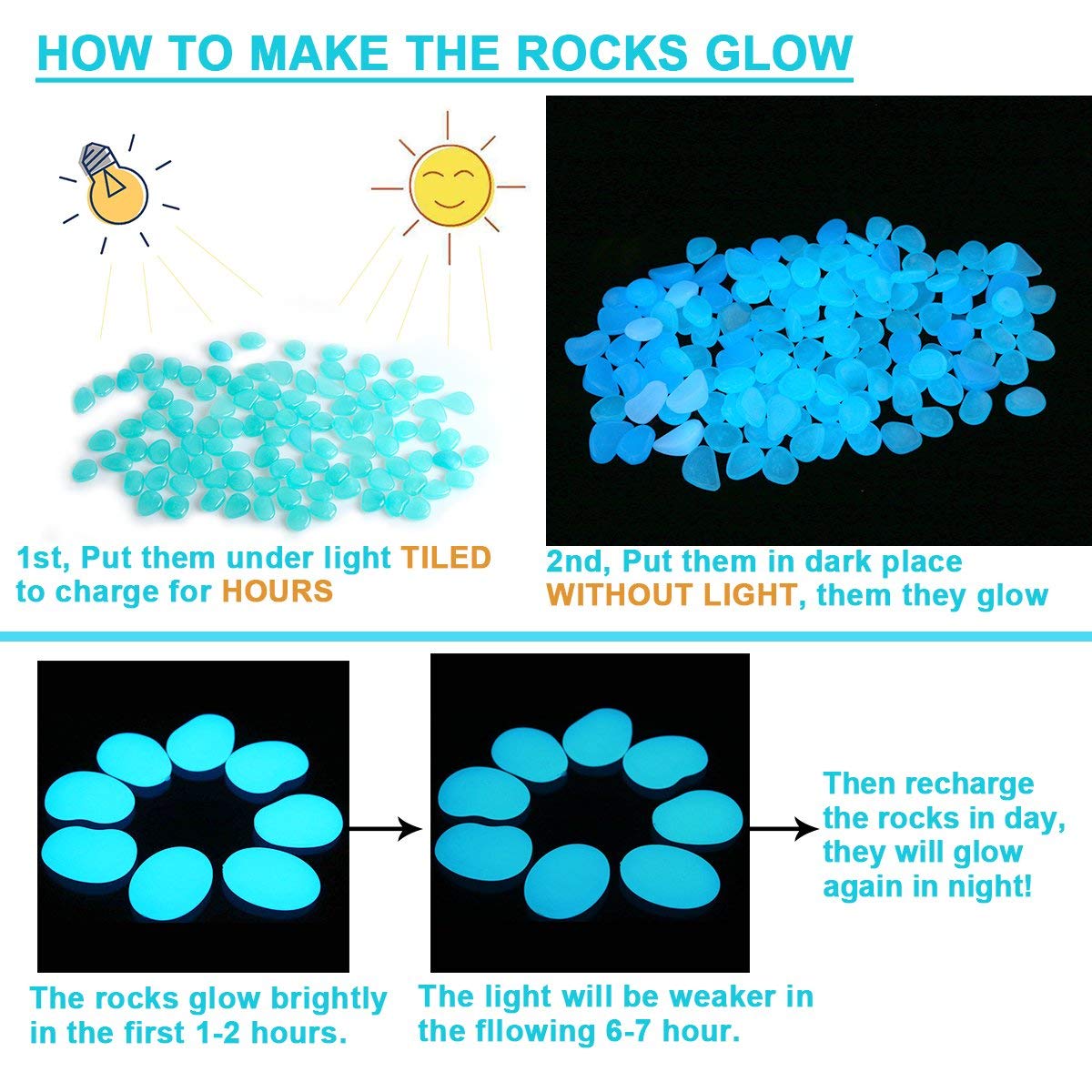 Unime glow-in-dark garden pebbles blue enhance yard visuals in the dark