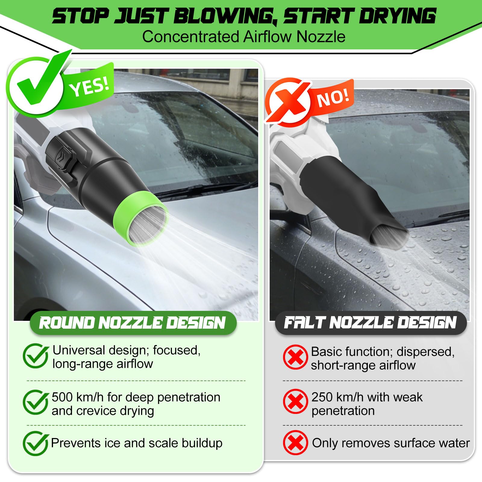 Uniqwamo car drying nozzle EGO 615, compact length boosts maneuverability