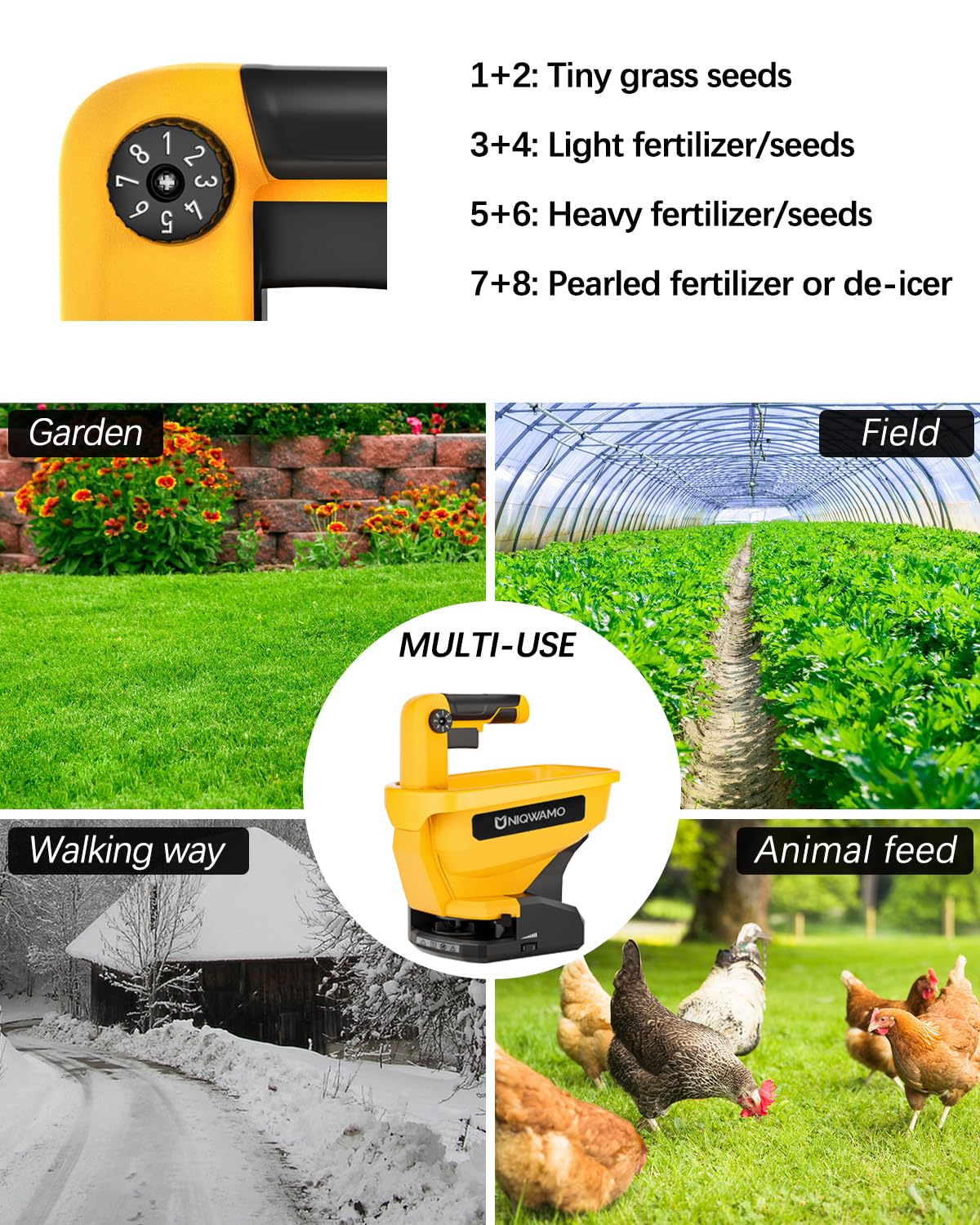 Uniqwamo battery-compatible design works with DeWalt 20V/60V packs