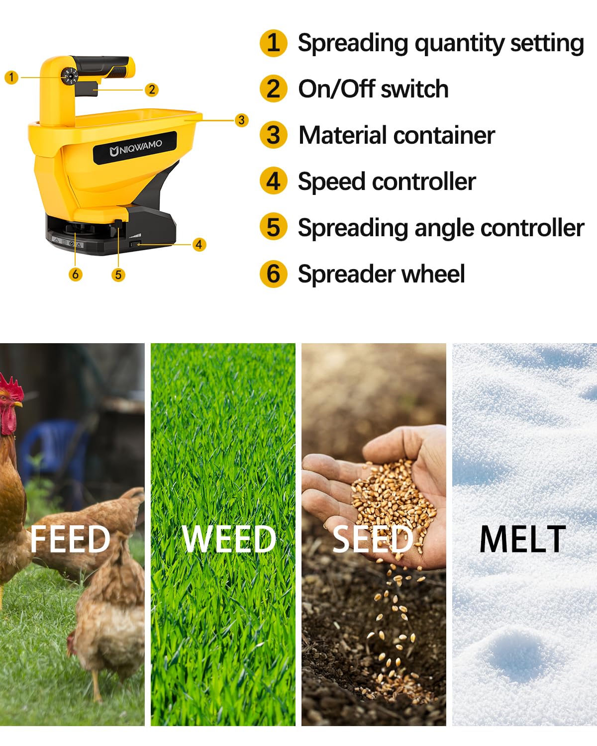 Uniqwamo handheld spreader with ergonomic design for comfortable use