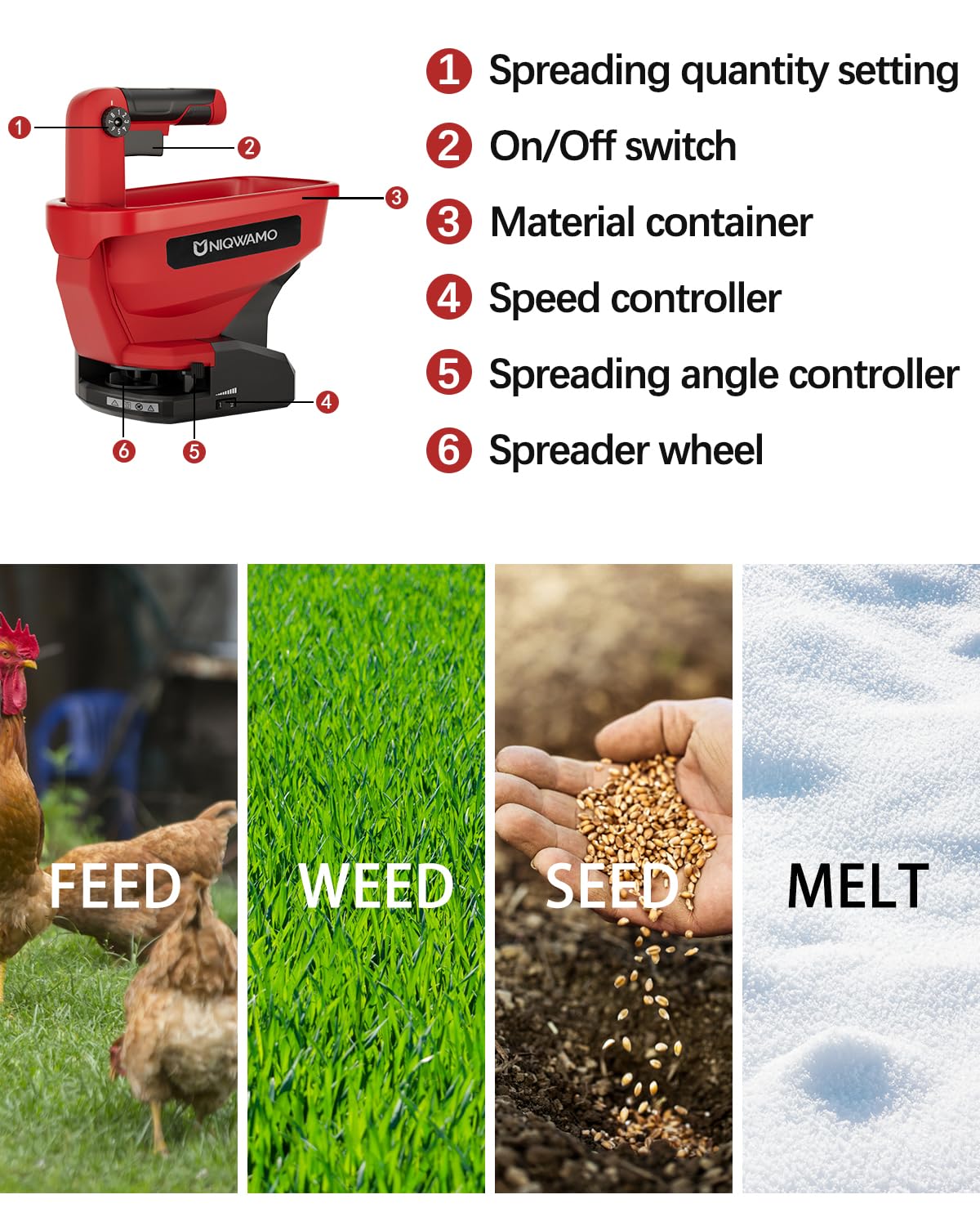 Uniqwamo 18V battery compatible spreader enables cordless convenience for garden tasks.