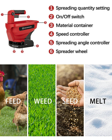Uniqwamo 18V battery compatible spreader enables cordless convenience for garden tasks.