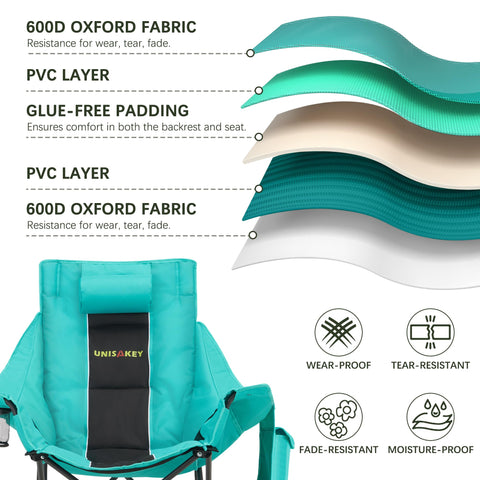 Unisakey weatherproof 600D Oxford fabric cleans quickly after spills.