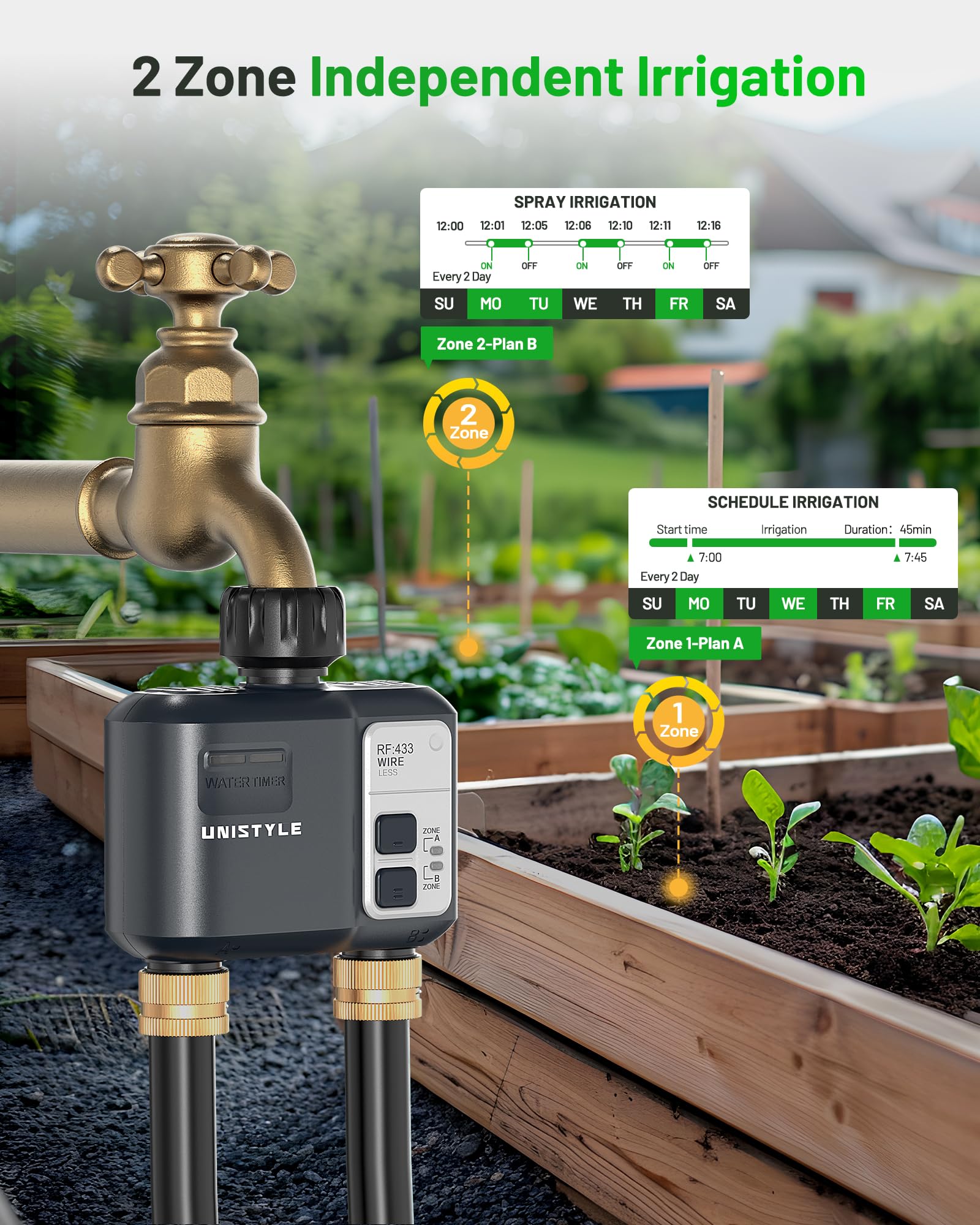 Unistyle Smart Life app control for convenient scheduling and monitoring.