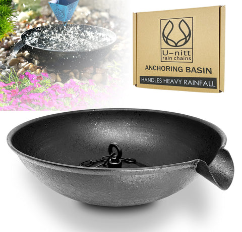 U-nitt 12 spill bowl downspout basin showing stable rainwater collection and fountain potential