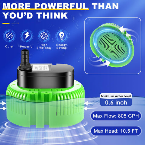 UniWater includes three adapters for versatile connection options