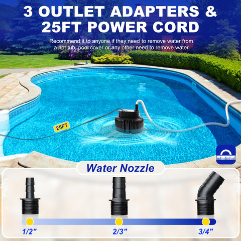 UniWater pool cover pump with drainage hose extended for distant drains.