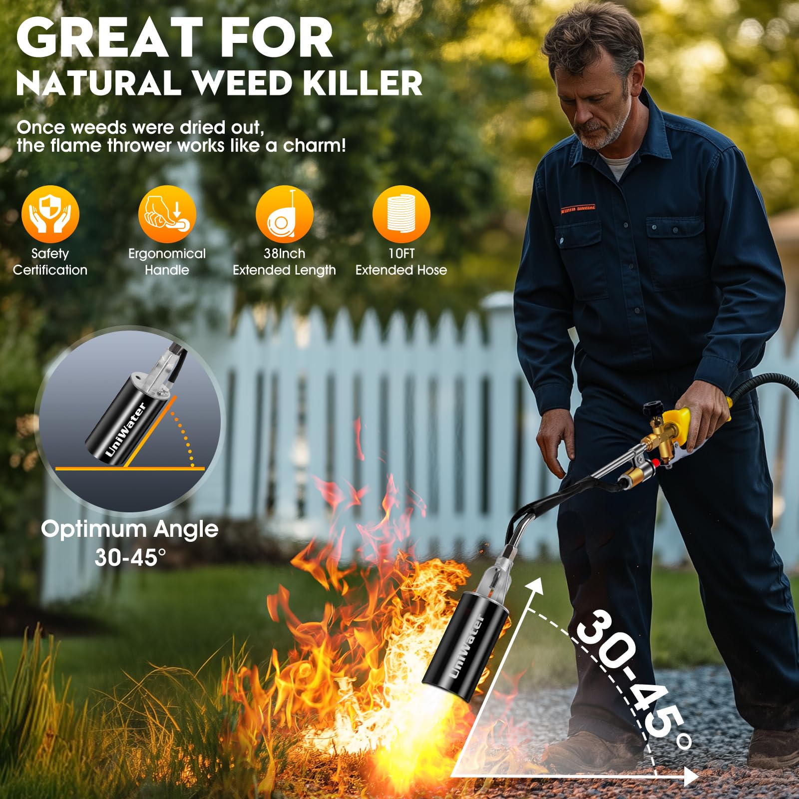 UniWater turbocharger trigger enabling a powerful flame surge for tough tasks.