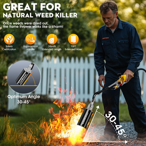UniWater turbocharger trigger enabling a powerful flame surge for tough tasks.