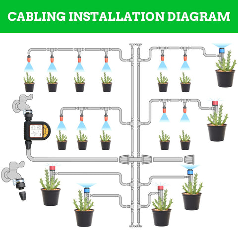 UNMOONY Drip Emitters water deeply at plant roots.