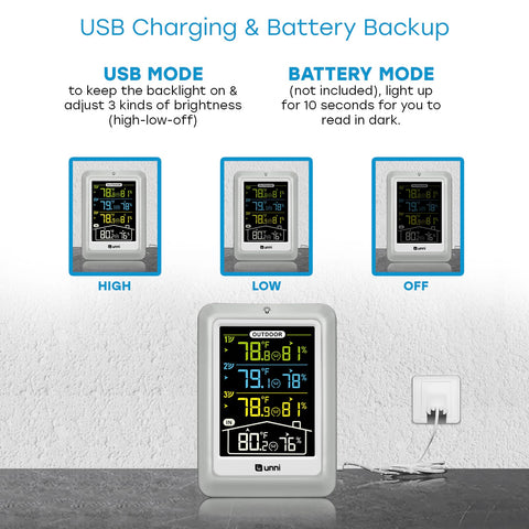 U UNNI 330 ft transmission range enables broad area monitoring.