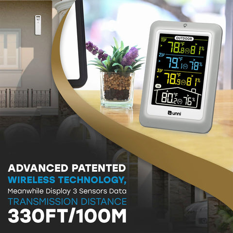 U UNNI backlit digital hygrometer for easy night viewing of climate data.