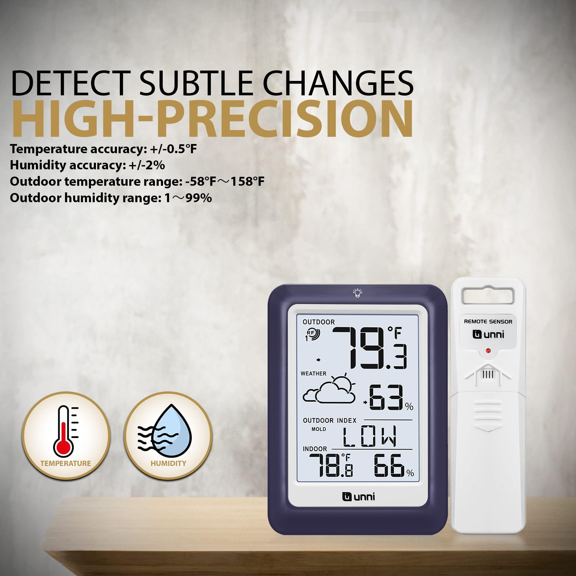 UNNI humidity and temperature readings help plan comfortable indoor environments.