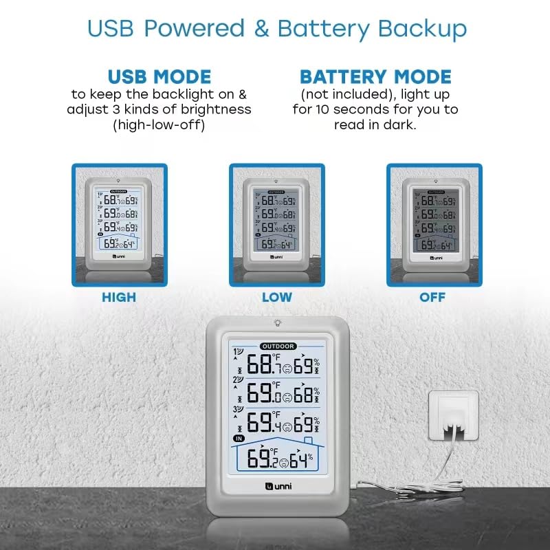 Compact table-top or wall-mount design fits any spot with U UNNI.
