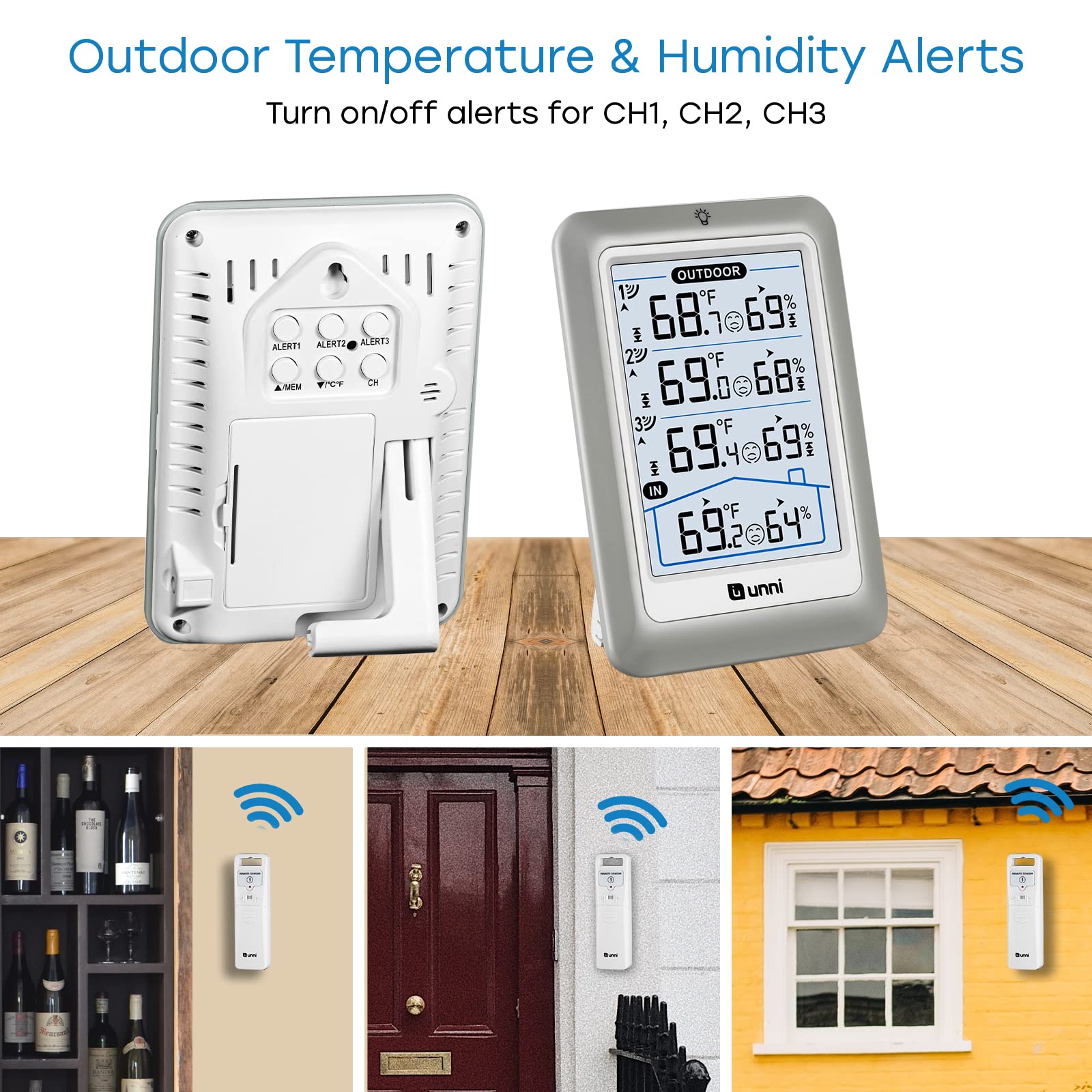 Daily max/min data shown clearly on the U UNNI thermometer display.