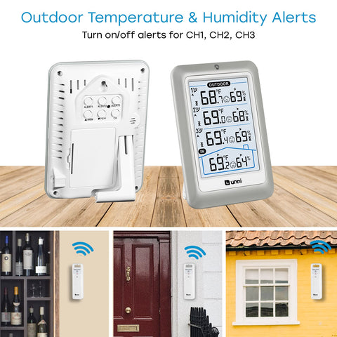 Daily max/min data shown clearly on the U UNNI thermometer display.