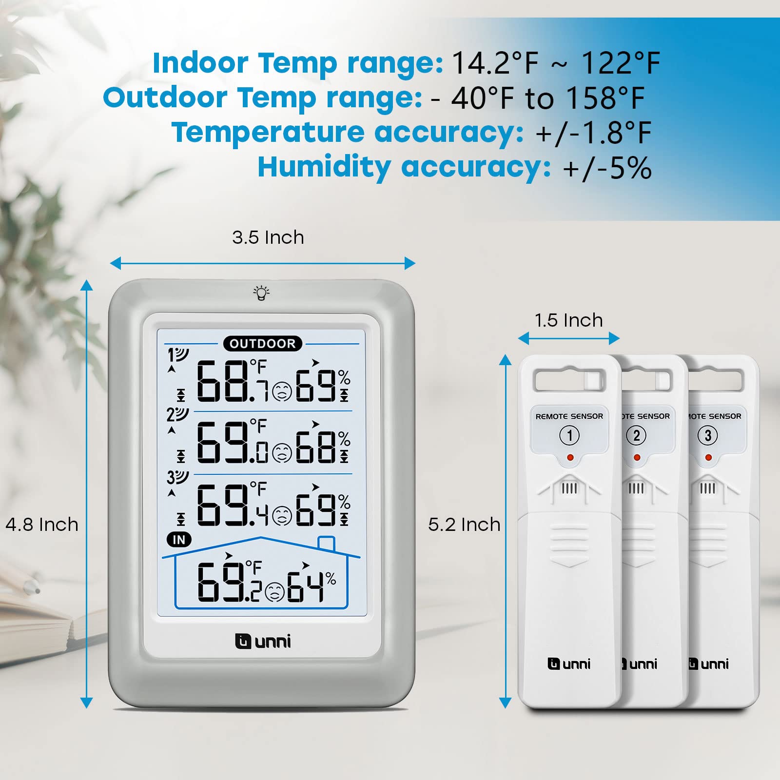 USB-powered operation offers continuous monitoring with U UNNI.