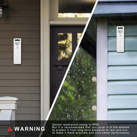 U UNNI mold index readings help monitor moisture risk.