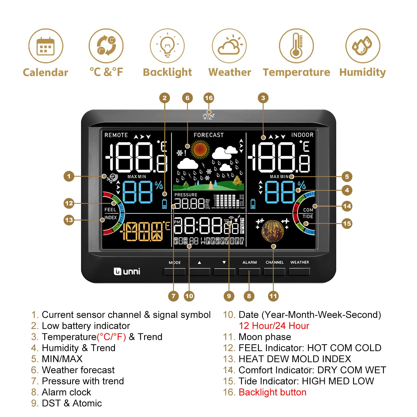 U UNNI barometer indicator helps monitor pressure and forecast trends.