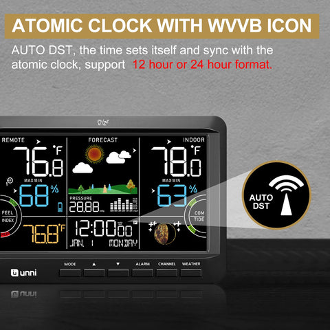 U UNNI Weather Station large display view for easy room-wide visibility.