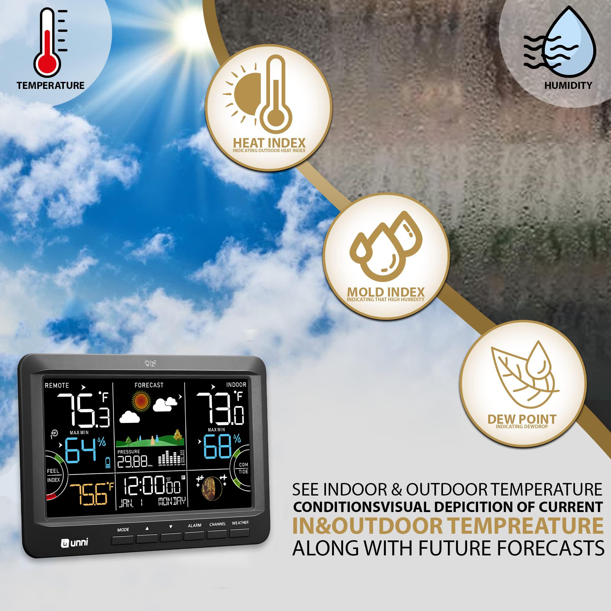 U UNNI outdoor sensor captures real-time outdoor temperature and humidity.