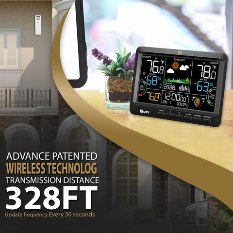 U UNNI packaging and setup guide ensuring quick, plug-and-play installation.