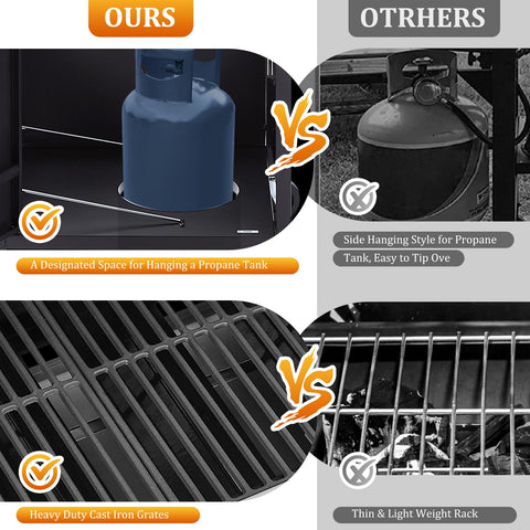Unovivy flame tamers promote even heat across the grill surface.