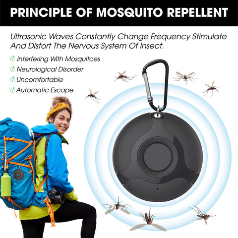 Unves Tick & Flea Repeller clip-on use demonstrates quick activation and targeted shielding.