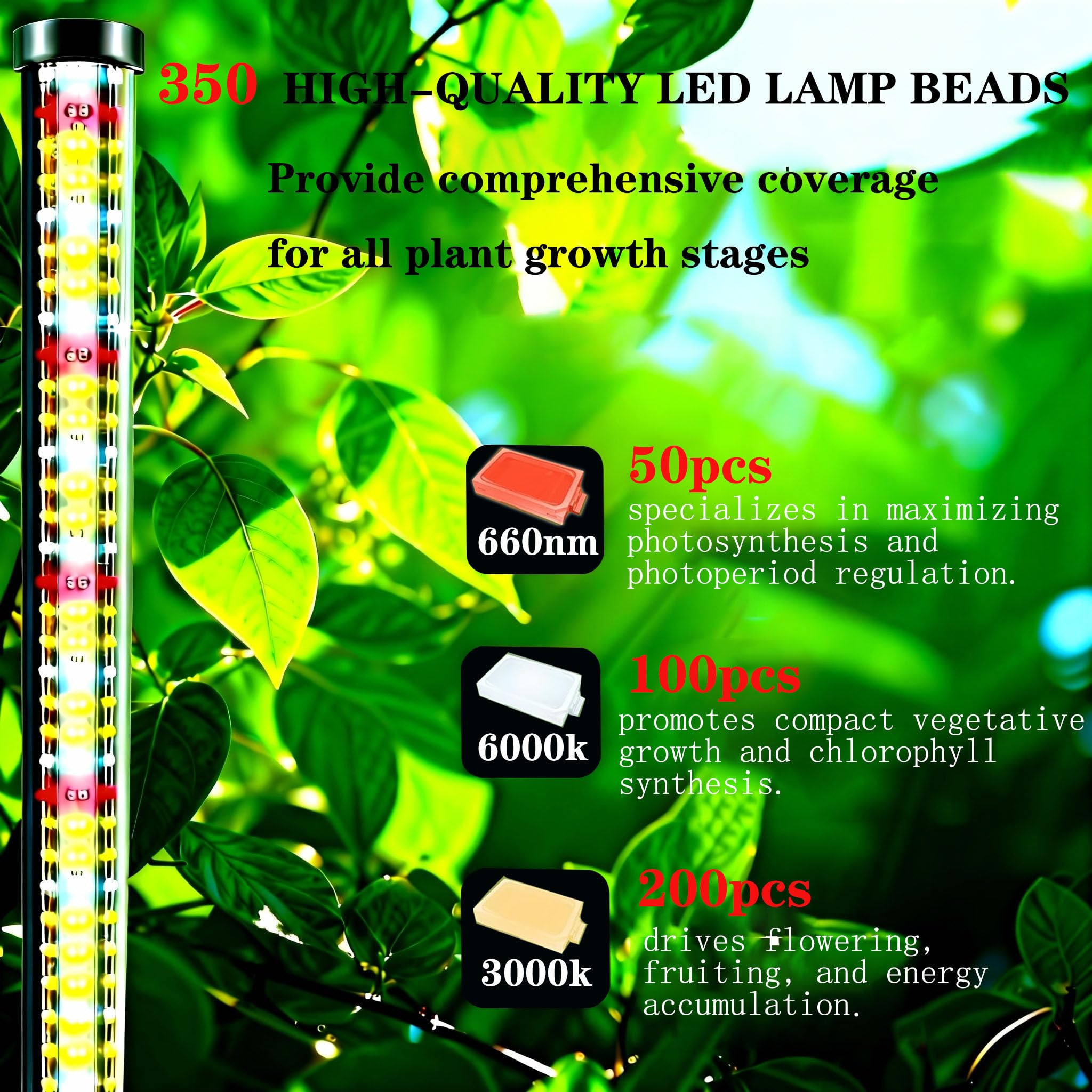 Uocub vertical 72-inch grow light covers multi-tier shelves evenly