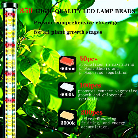 Uocub vertical 72-inch grow light covers multi-tier shelves evenly